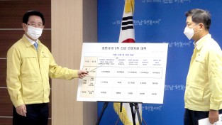 김영록 전남지사, ‘코로나19 2차 긴급민생지원’ 발표