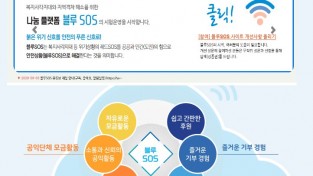 전남복지재단, 온라인 나눔플랫폼 ‘블루SOS’ 개발