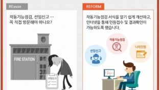 고흥소방서, 코로나 걱정없는 온라인 소방민원센터‘소민터’이용안내